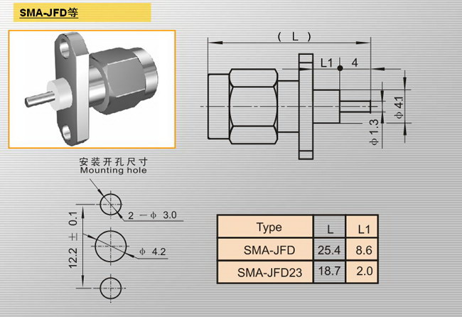 SMA-JFD23